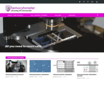 Hemocytometer.org(Cell counting with a hemocytometer) Screenshot