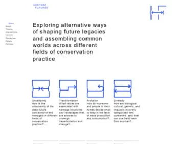 Heritage-Futures.org(Assembling Alternative Futures for Heritage) Screenshot