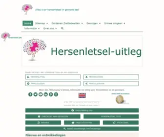 Hersenletsel-Uitleg.nl(Alles over Hersenletsel NAH naslagwerk Hersenaandoeningen) Screenshot