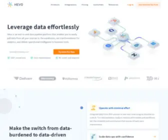 Hevodata.com(Hevo Data) Screenshot