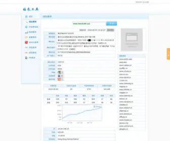 Hewmttb.cn(콜걸) Screenshot