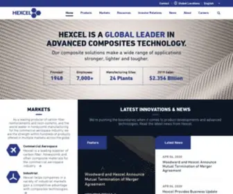 Hexcel.com(Composite Materials and Structures) Screenshot