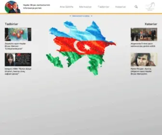 Heydaraliyev-Centers.az(Heydər) Screenshot