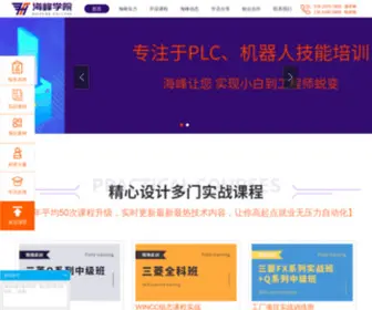 HFPLC.com(HFPLC) Screenshot