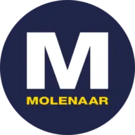 Hgmolenaar.com Favicon