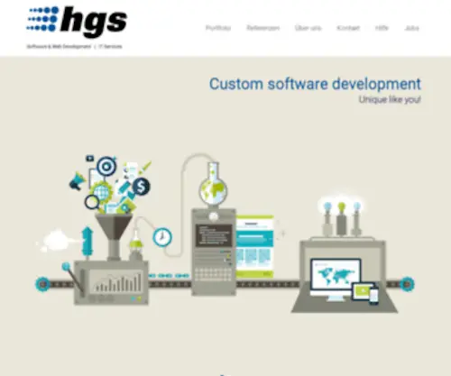 HGS.at(HGS GmbH & Co KG) Screenshot