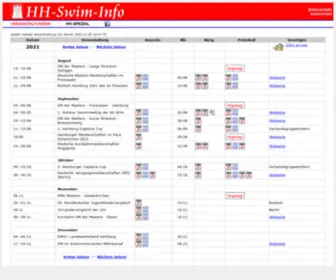 HH-Swim-Info.de(Schwimm-Info f) Screenshot
