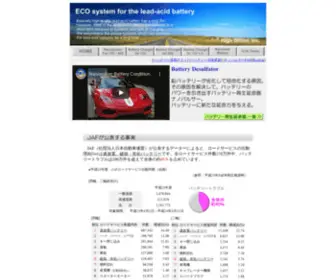 HI-Grove.com(バッテリー交換やバッテリー寿命のお悩みは) Screenshot