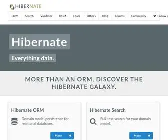 Hibernate.org(Everything data) Screenshot