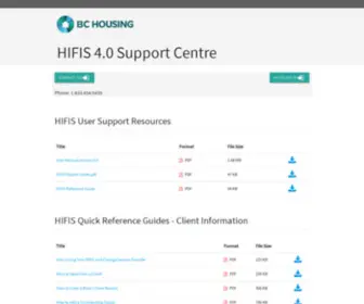 Hifisbc.ca(HIFIS Training) Screenshot