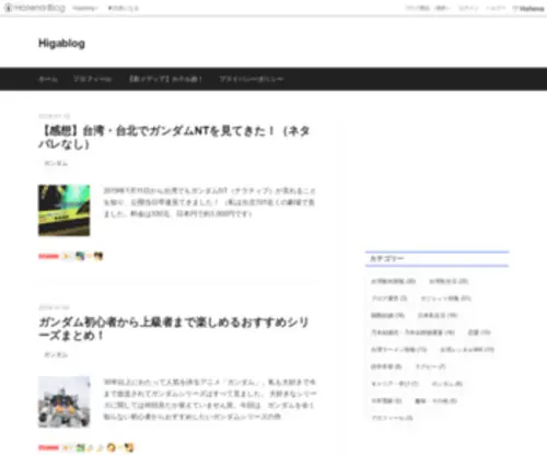 Higashi.site(Higablog) Screenshot