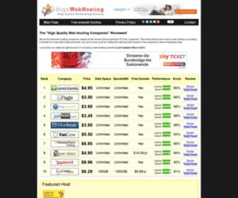 High-WEB-Hosting.com(Best Web Hosting Reviews) Screenshot