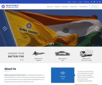 Highenergy.co.in(Just another WordPress site) Screenshot
