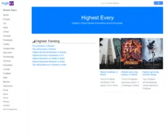 Highey.com(Highest Everything around the globe) Screenshot