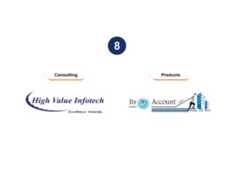Highvalueinfotech.com(Our Site) Screenshot