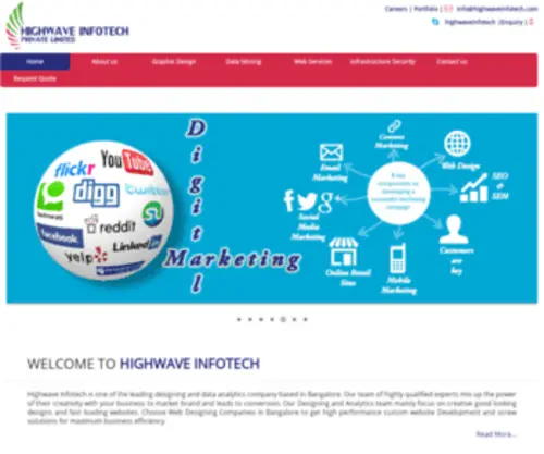 Highwaveinfotech.com(Highwave Infotech) Screenshot