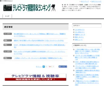 Hikakutyousa.com(Hikakutyousa) Screenshot