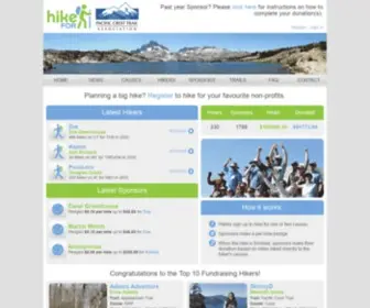 Hikefor.com(Hike) Screenshot