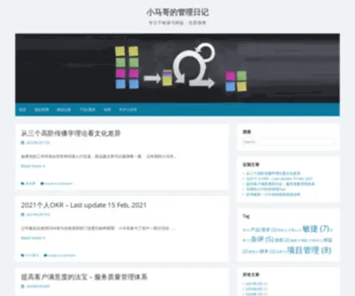 Himateng.com(小马哥的管理日记) Screenshot