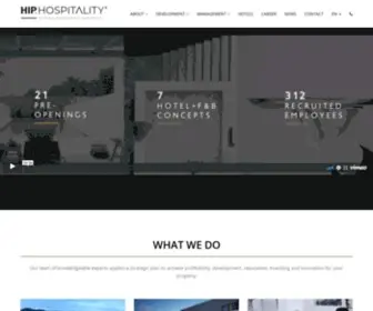 Hiphospitality.gr(HIP Hospitality) Screenshot