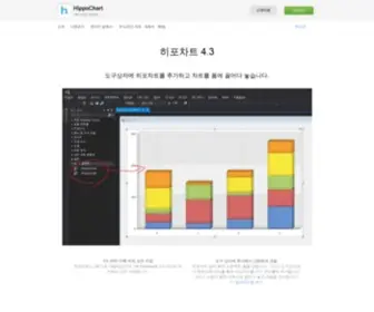 Hippochart.com(NET Chart Control) Screenshot