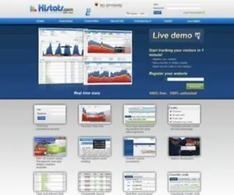 Histats.com(Counter) Screenshot