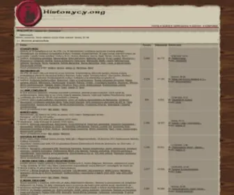 Historycy.org(Historia polski) Screenshot