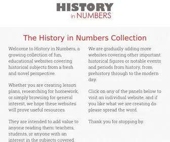 Historyinnumbers.com(Resources for Teachers and Students) Screenshot