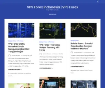 Historynexus.net(VPS Forex Indonesia) Screenshot