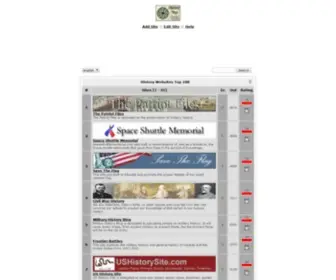 Historywebsites.com(Historywebsites) Screenshot