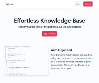 Histre.com(Smart Bookmarks) Screenshot