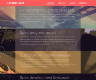 Hitboxteam.com(Hitbox Team) Screenshot