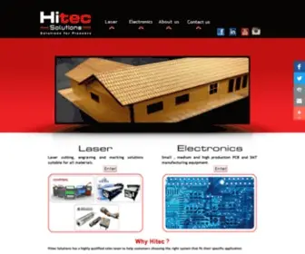 Hitec-AMS.com(HITEC) Screenshot