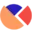 Hitmymacros.com Favicon