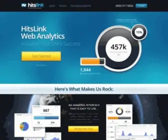 Hitslink.com(Web analytics) Screenshot