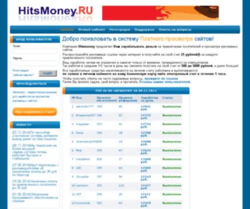 Hitsmoney.ru(Платный просмотр сайтов) Screenshot