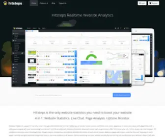 Hitsteps.com(Hitsteps Analytics) Screenshot