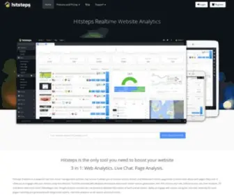 Hitsteps.ru(Hitsteps Real Time Web Analytics and heatmaps) Screenshot