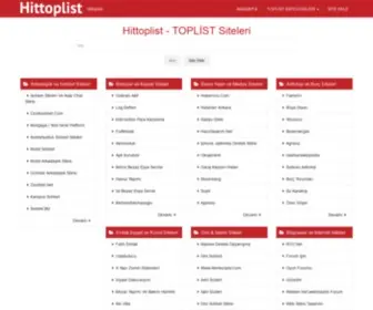 Hittoplist.com(Hit Toplist) Screenshot