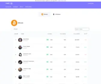 Hive.one(BTC) Screenshot