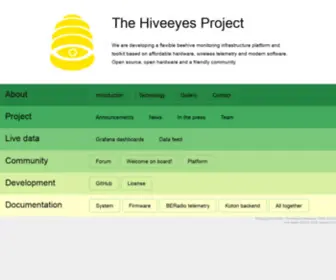 Hiveeyes.org(The Hiveeyes Project) Screenshot