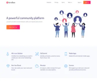 Hiveflare.com(Cloud-based community platform) Screenshot