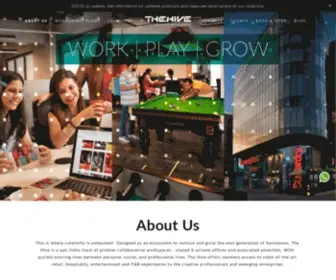Hiveworkspaces.com(The Hive Collaborative Workspaces) Screenshot