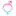 HivPlusdating.com Logo