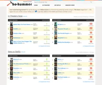 Hohummer.com(Boring Movies You Want To Avoid) Screenshot