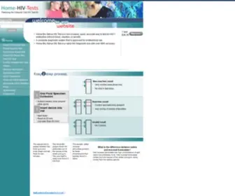 Home-HIV-Tests.com(Home HIV Tests) Screenshot