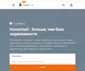 Homechart.ru(сайт о недвижимости) Screenshot