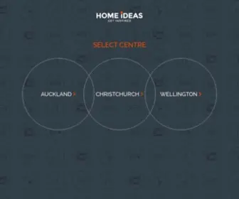 Homeideas.co.nz(Home Ideas) Screenshot