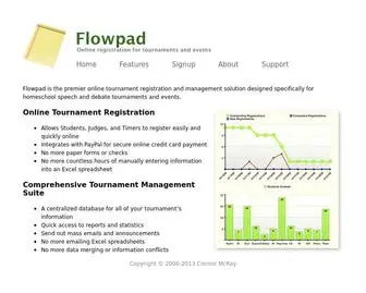 Homeschooldebate.net(Online registration for tournaments and events) Screenshot