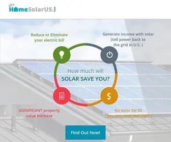 Homesolarus.com(Solar Panel Installation) Screenshot